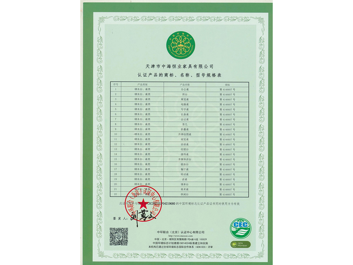 2023-4-22�䷢�к���ҵʮ����ȼල��֤֤��